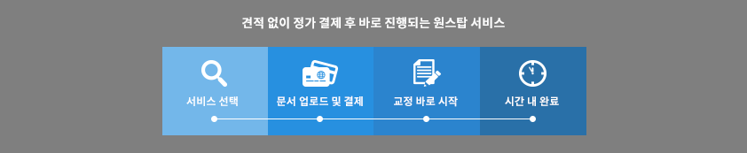 견적 문의 없이 정가 결제 후 바로 진행되는 합리적인 영문 논문 및 에세이 교정 서비스